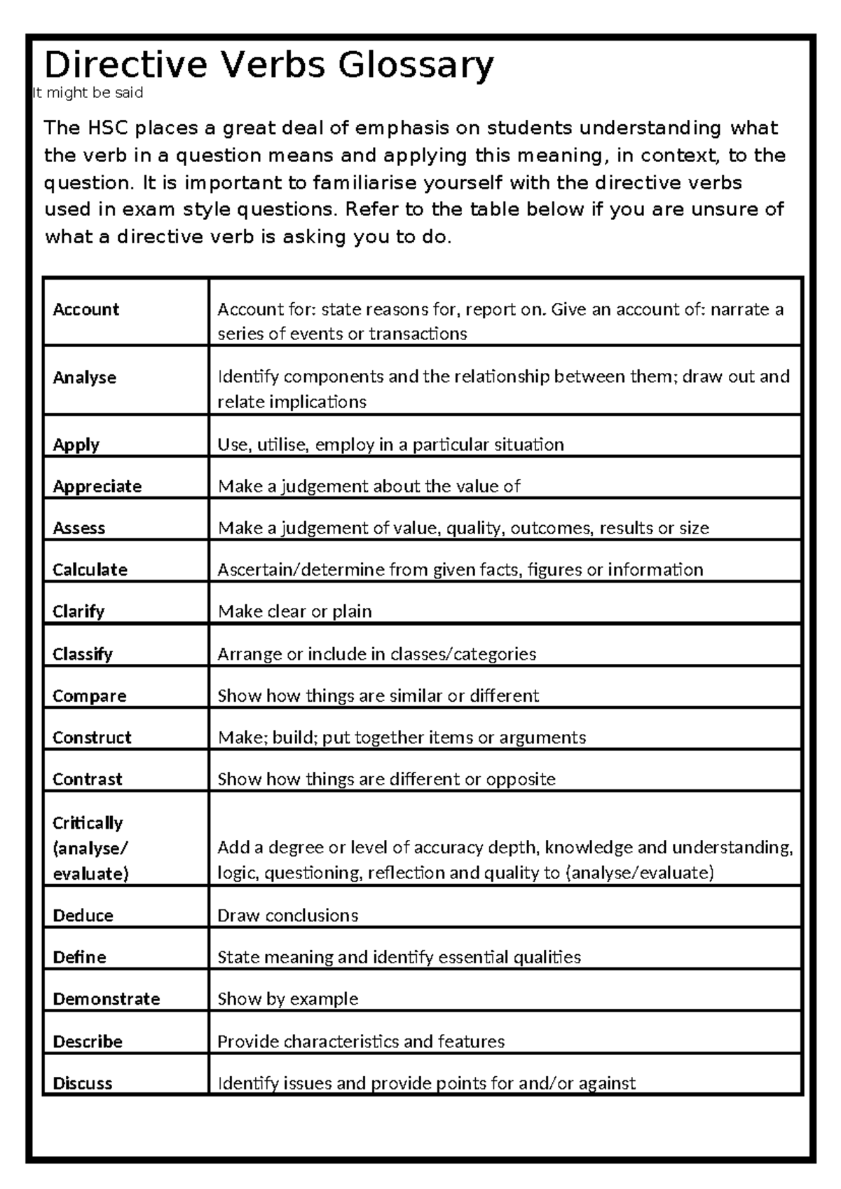 HSC Directive Verbs Glossary for Exam Success - Studocu