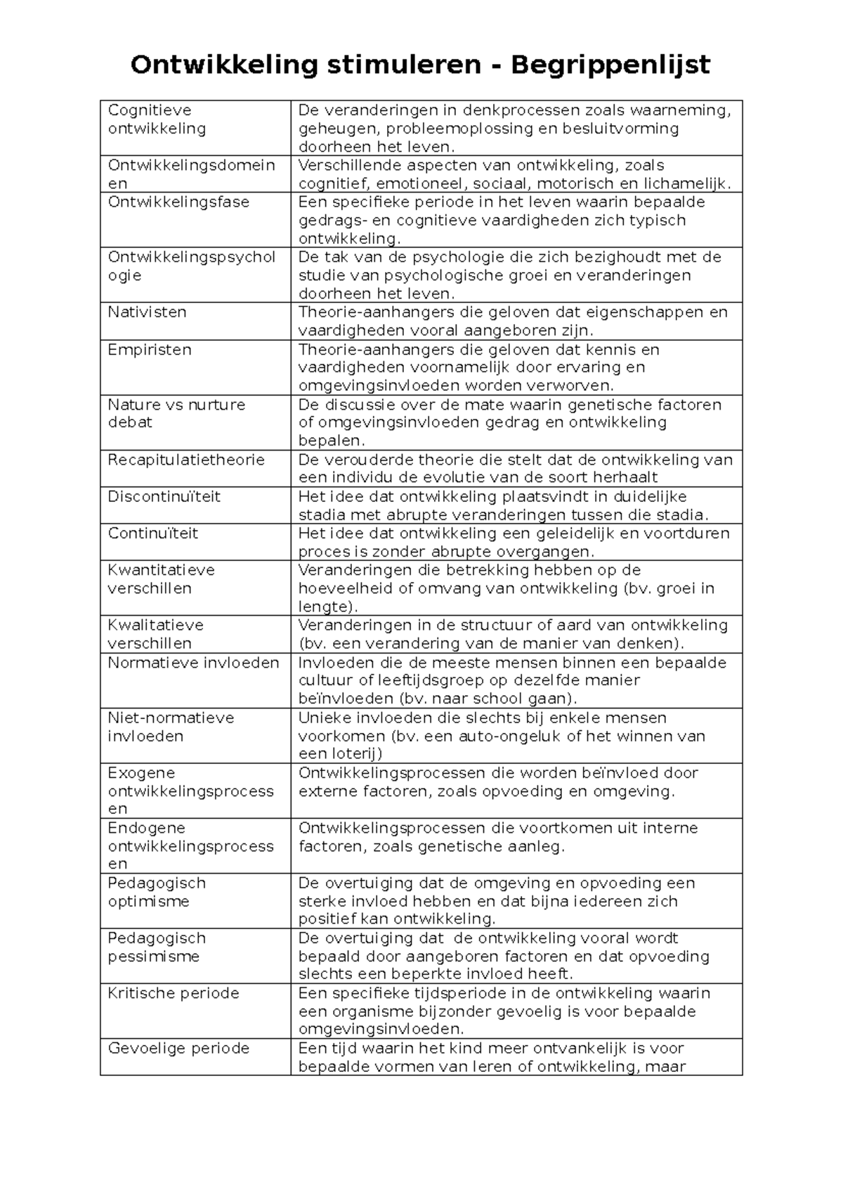 begrippenlijst-ontwikkeling-stimuleren-cognitieve-ontwikkeling-en