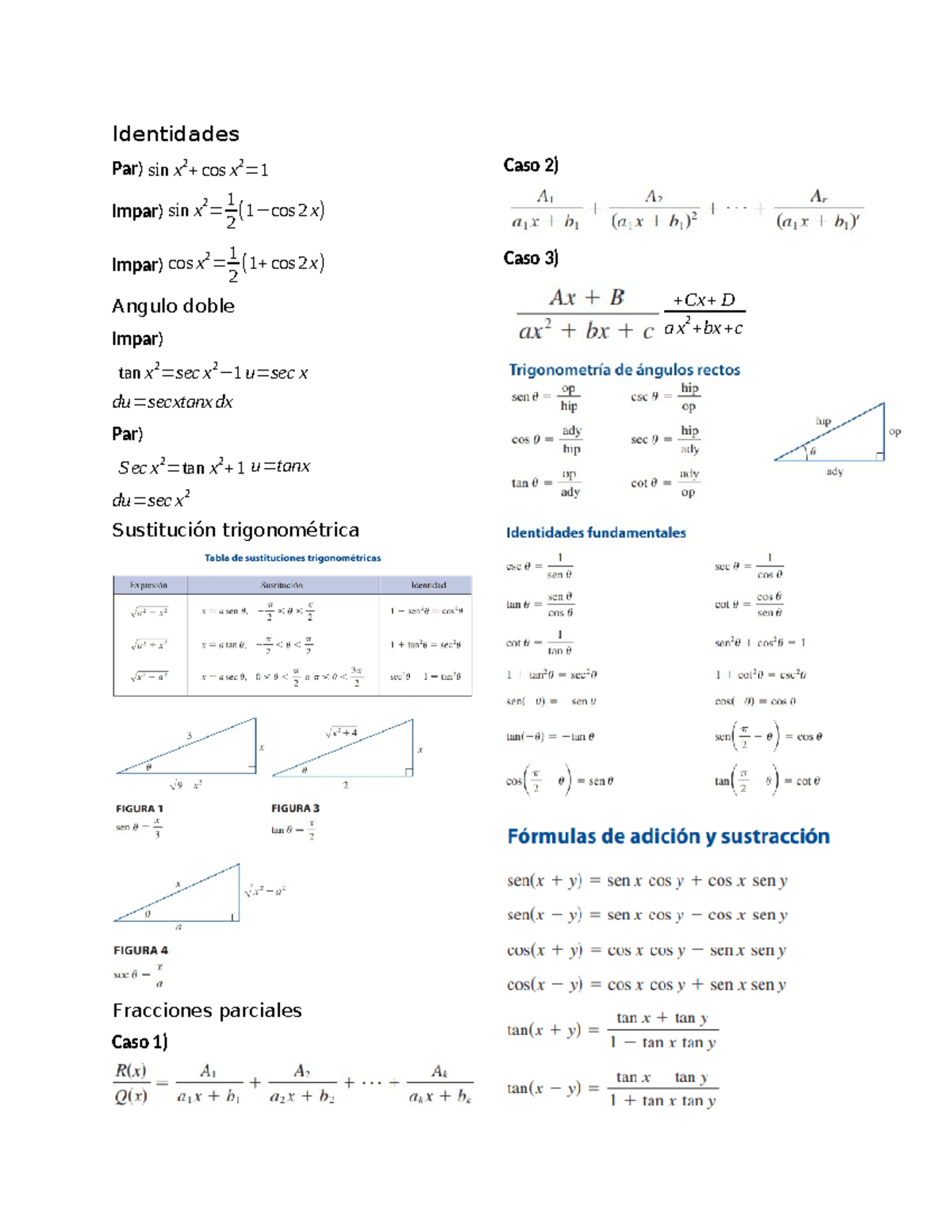 Formulario DE MATE Intermedia - Matematica Intermedia 1 - Identidades ...