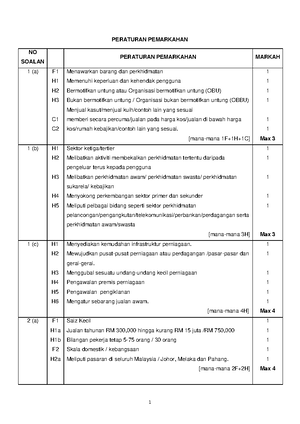 Tutorial 1 Klasifikasi kos - FAKULTI EKONOMI DAN PENGURUSAN EPPA2033 ...