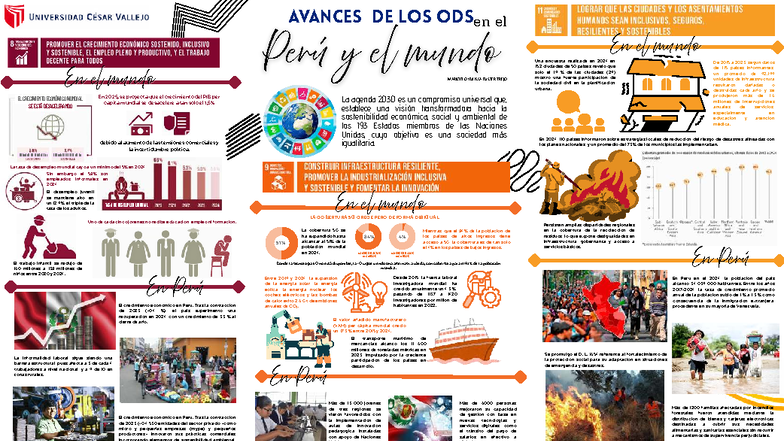 Avances de los ODS en Perú y el Mundo: Informe 2024 - Studocu