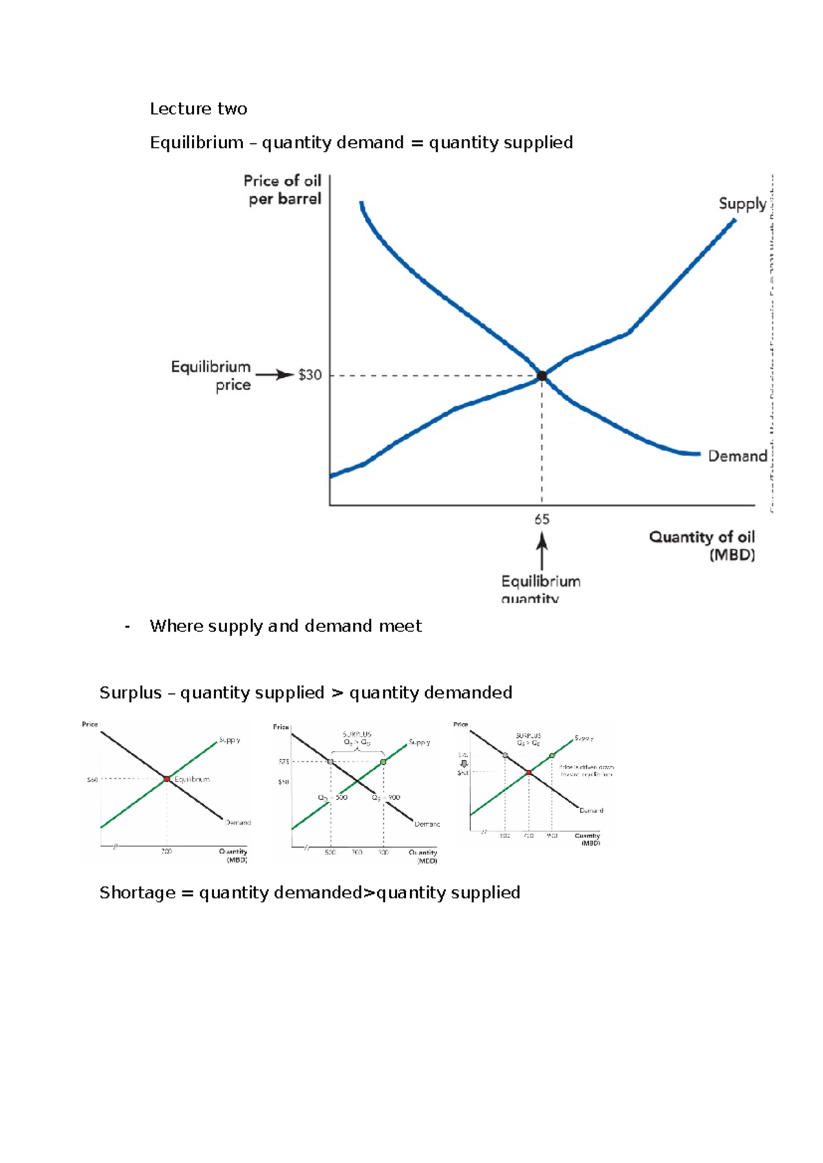 Chapter 4 - ECON4083 - Lecture two Equilibrium – quantity demand ...