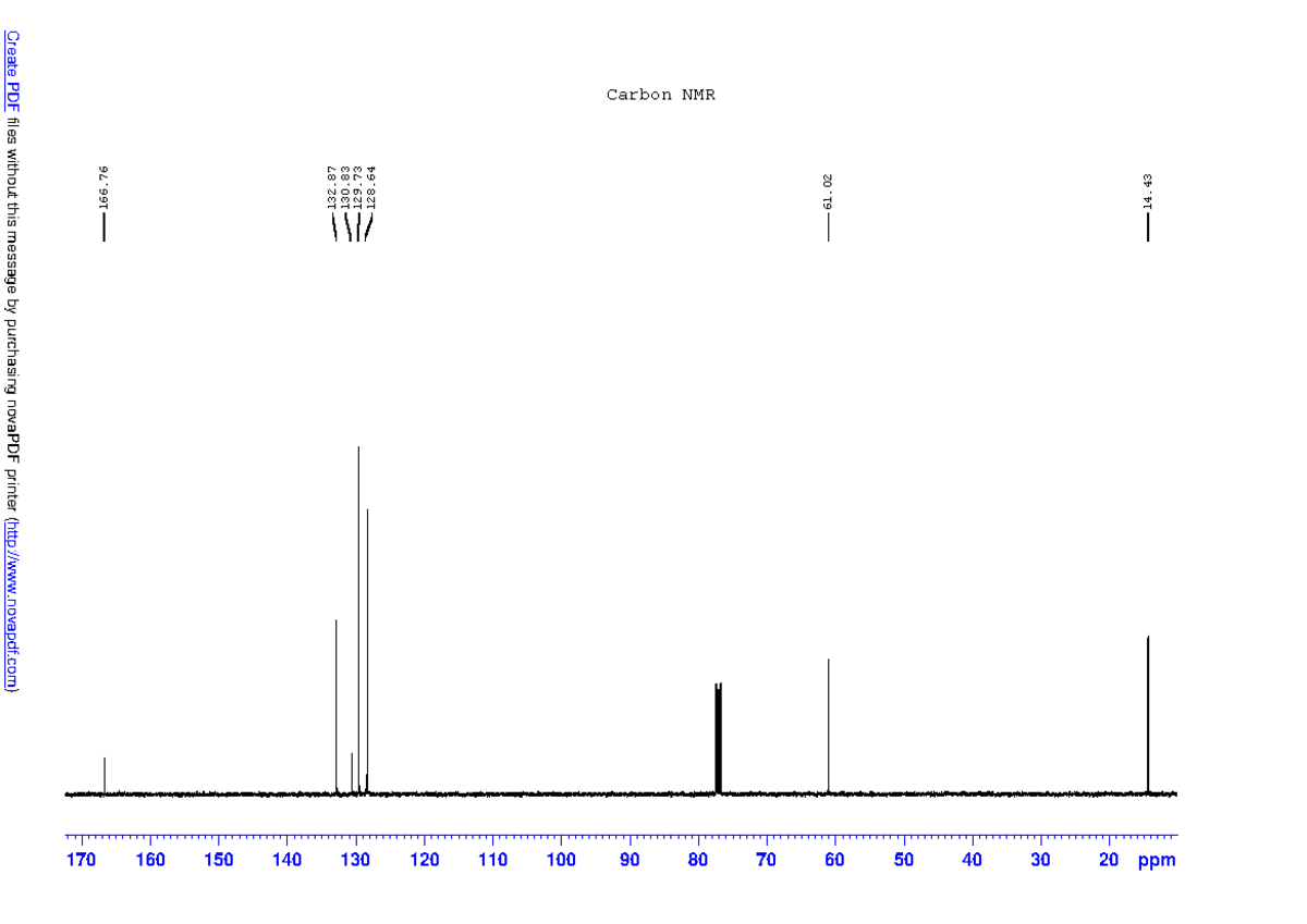 Fa24-W MS CNMR - Sample NMR you are given in lab - CHEM 530 - 14 ppm ...
