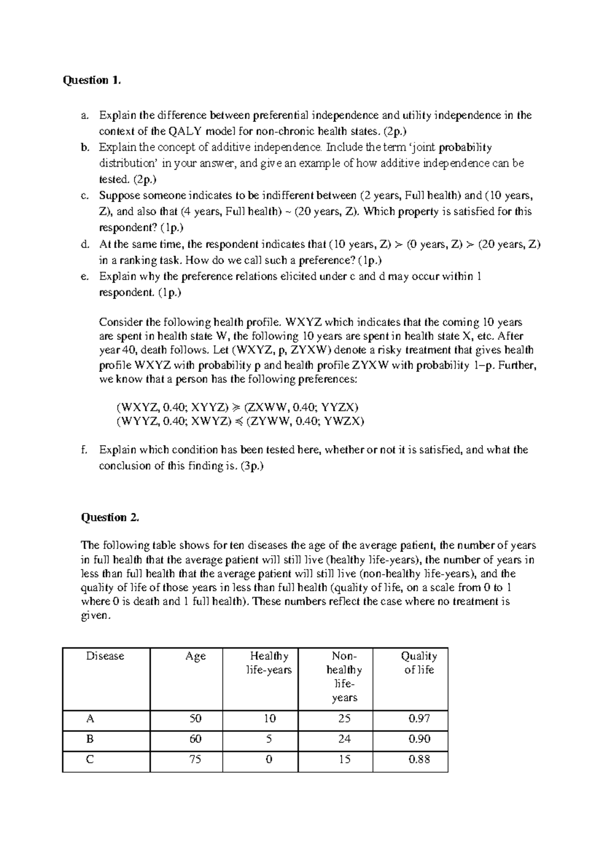 QALY Model Practice Exam Questions and Analysis - Studeersnel