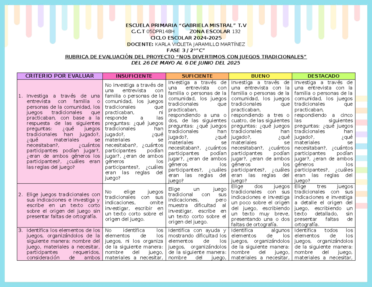 Rúbrica de Evaluación del Proyecto "Divertimos con Juegos" - ESCUELA ...