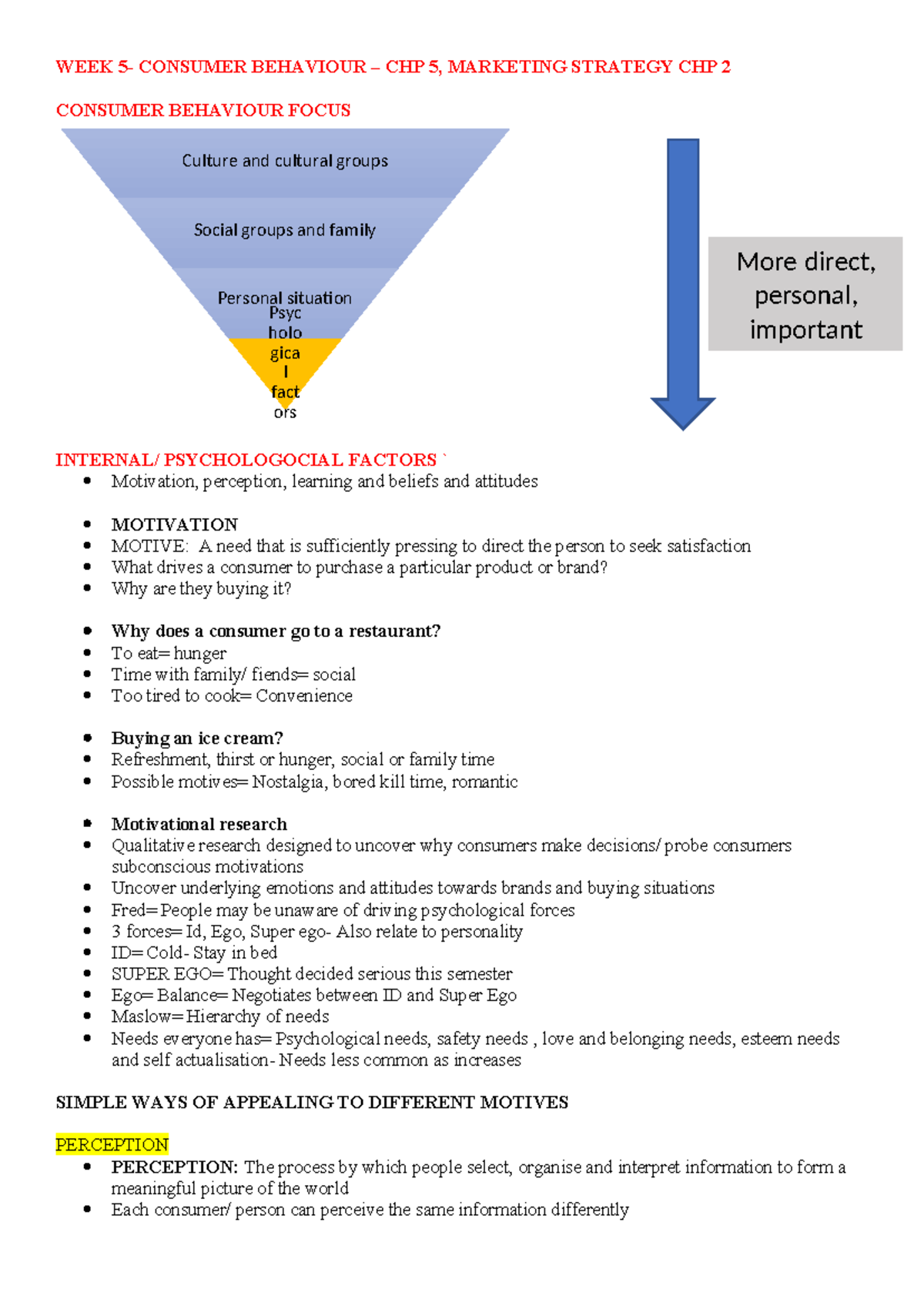 WEEK 5 LEC MKTG1001 - Consumer Behavior & Marketing Strategy Summary ...
