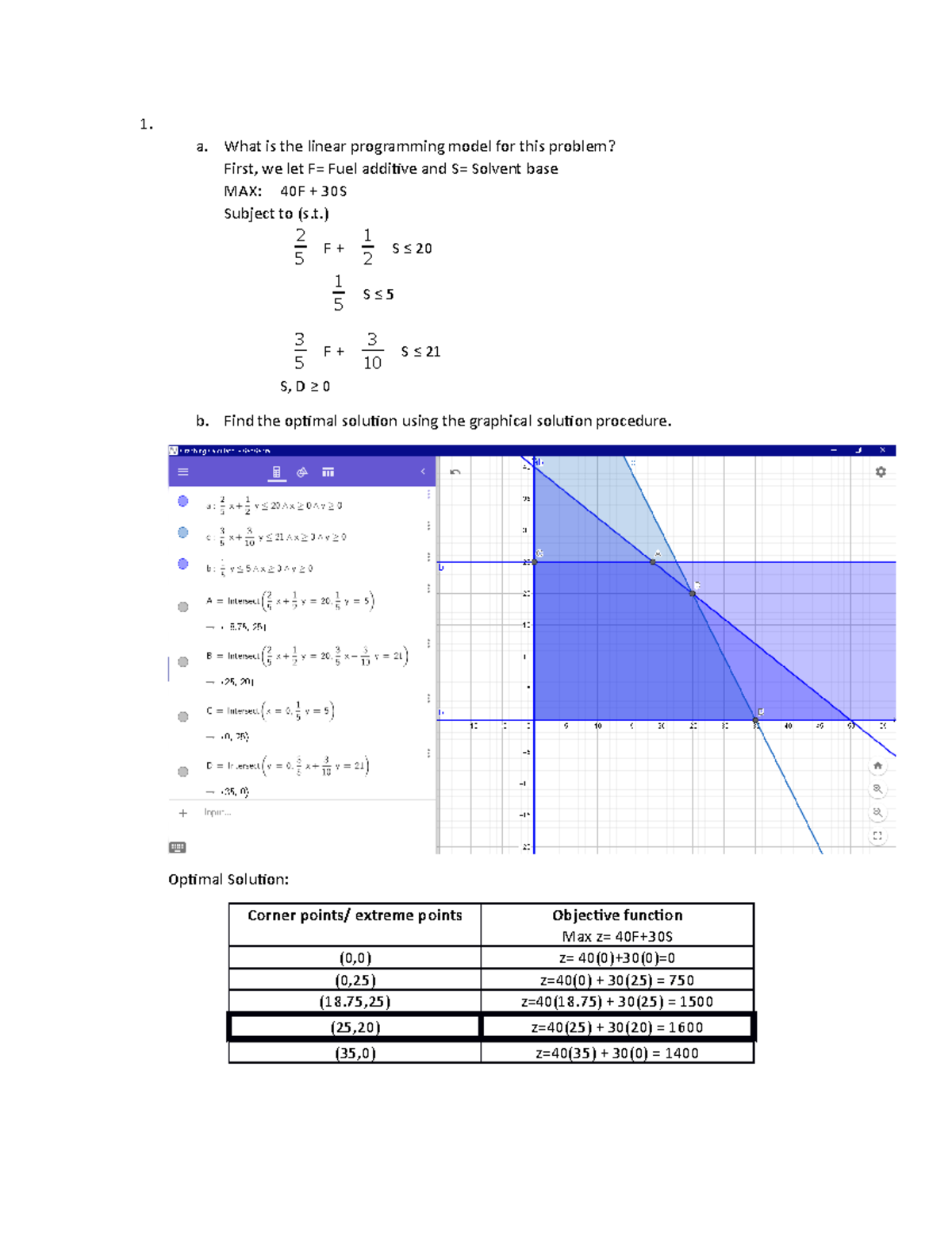 Assignment 3 - Linear Programming & Optimal Solutions Analysis - Studocu