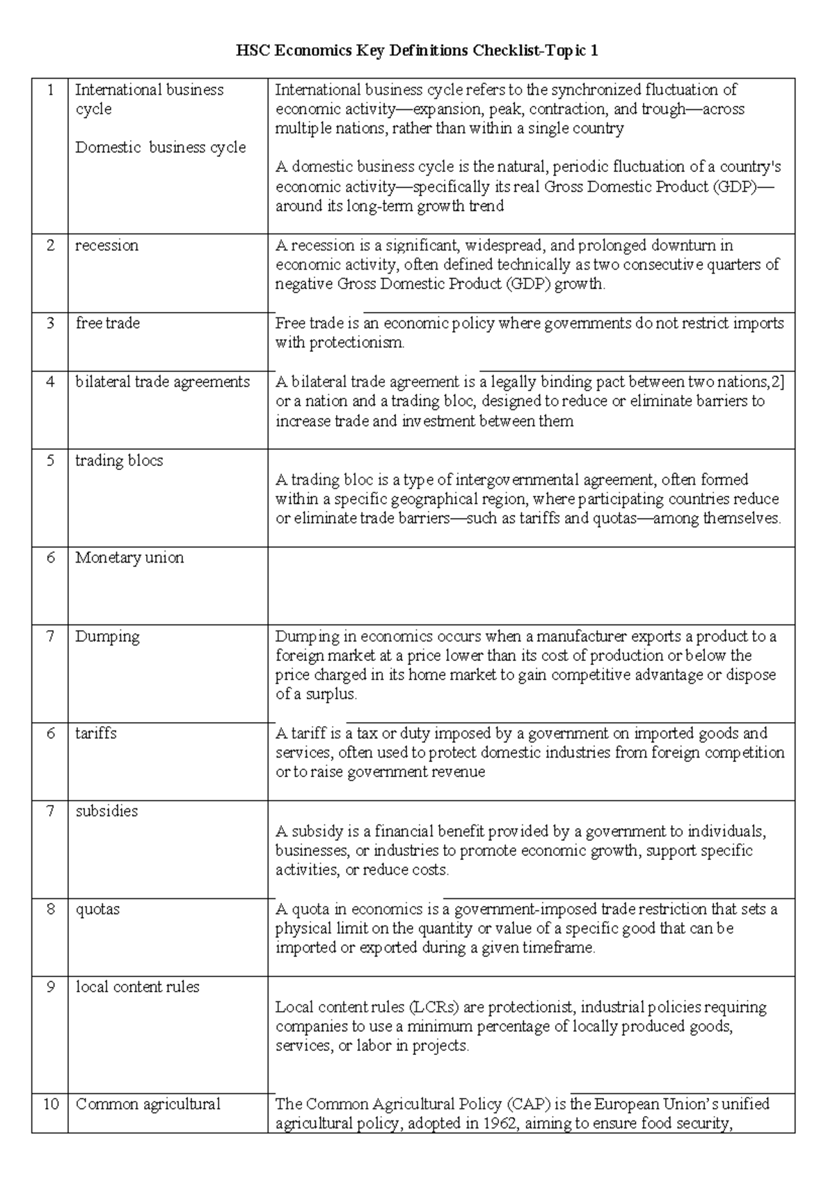 HSC Economics Topic 1 Key Definitions Checklist - Studocu