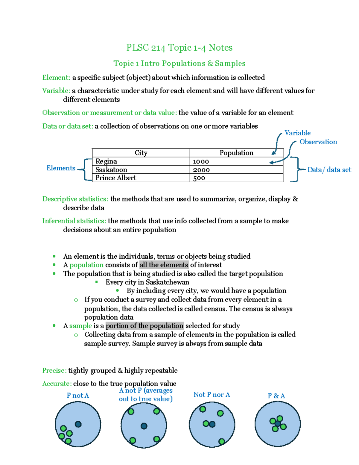 PLSC 214 Final Exam Notes on Topics 1-4: Populations, Samples, & Data ...