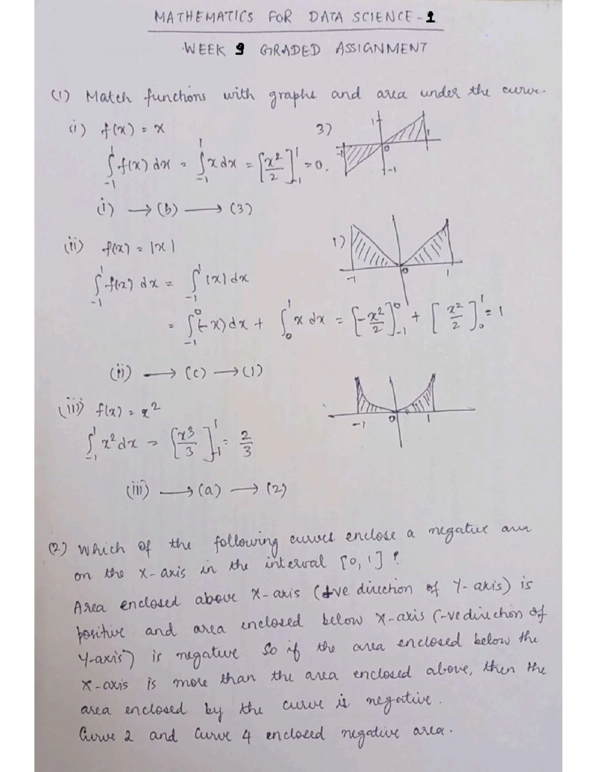 Mathematics for Data Science 1 Graded Assignment Week 12: Graph ...