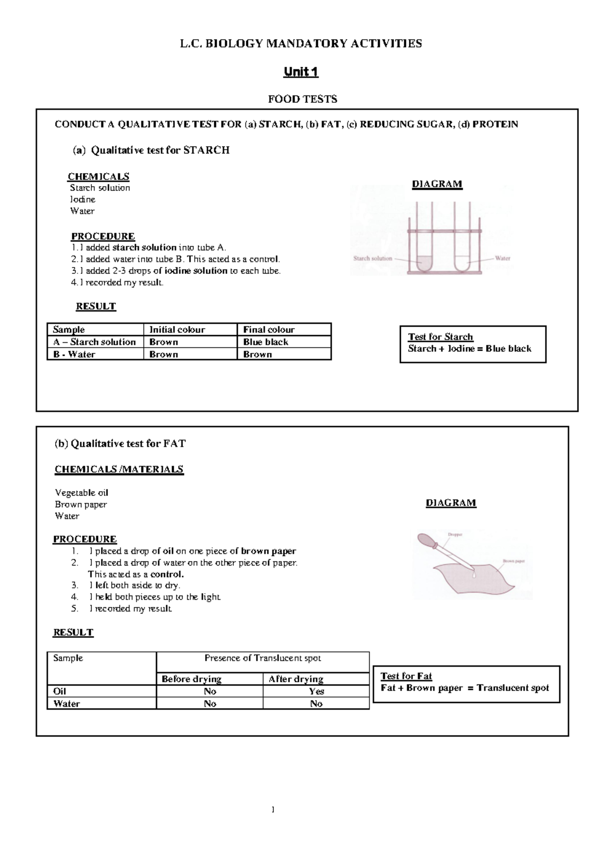Biology Practicals Lab Report: Unit 1 Experiments & Observations - Studocu