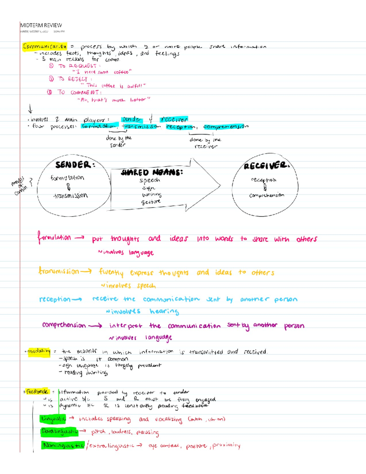 Midterm review - Based on lecture notes and textbook for the topics we ...