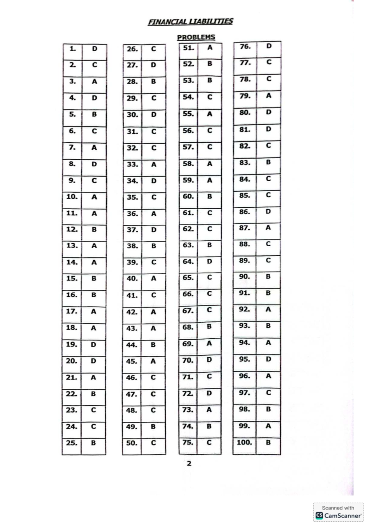 Financial Liabilities (Answer Key) - CS D C C A D D C B - Studocu