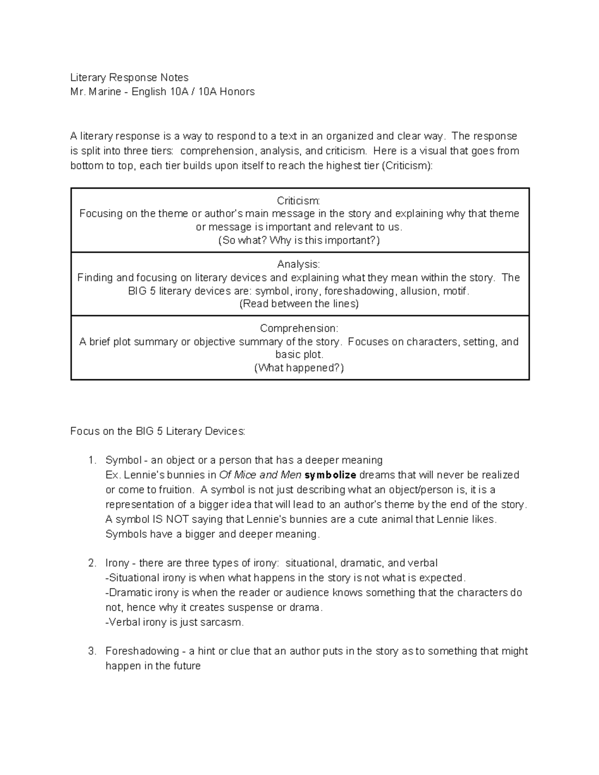 Literary Response Notes for English 10A - Critical Analysis Guide - Studocu