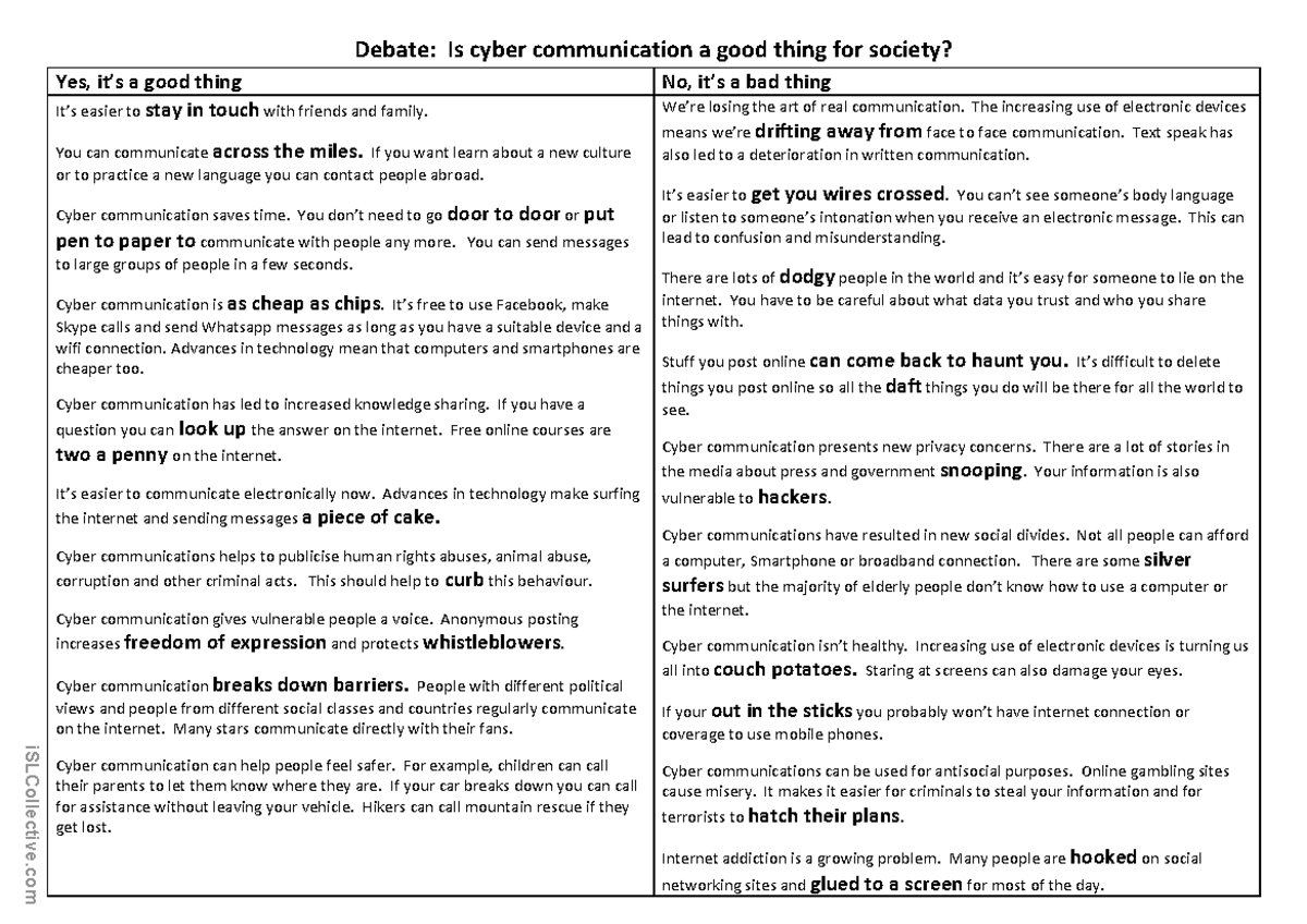 Debate on Cyber Communication: Pros & Cons for Society - Studocu