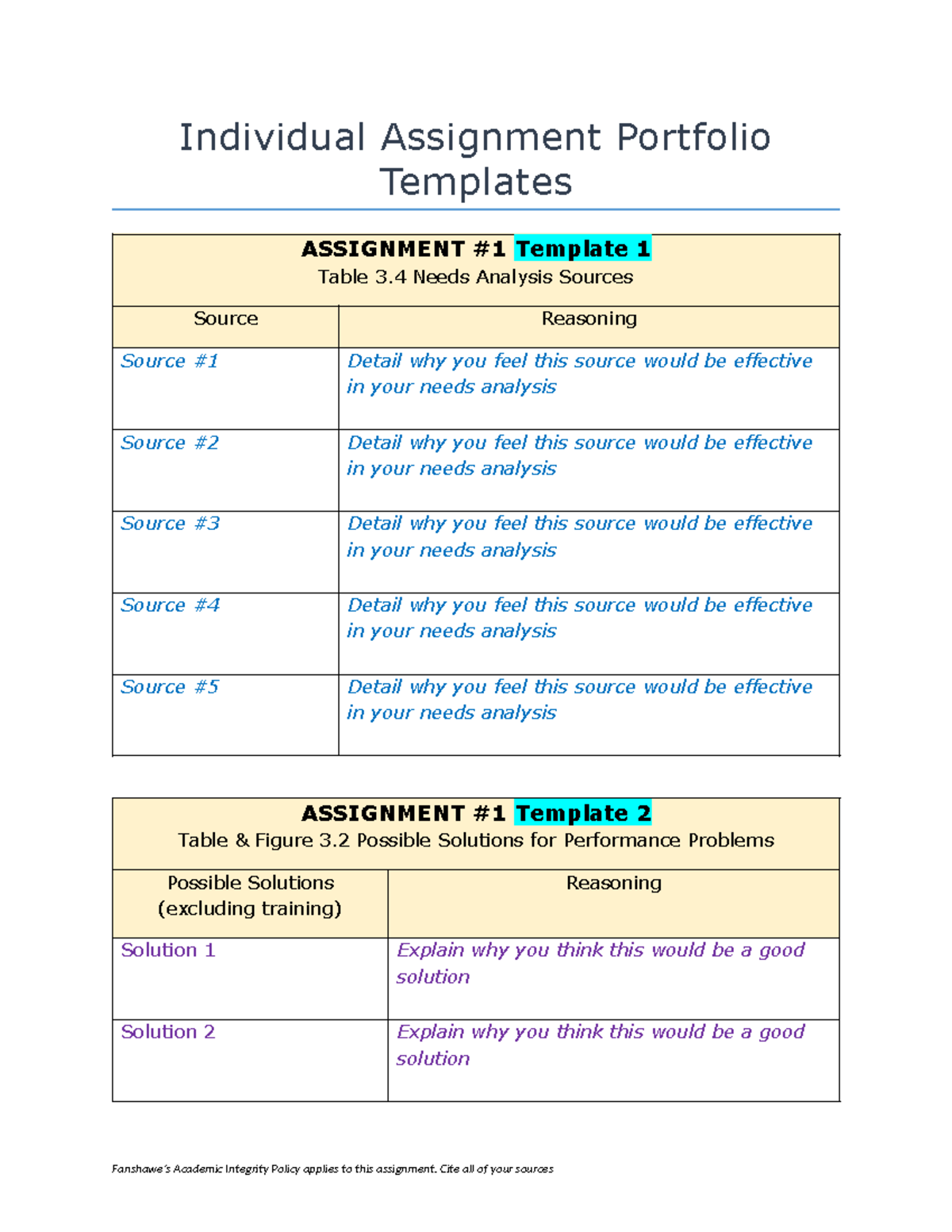 Individual Assignment Portfolio Templates: Needs Analysis & Training ...