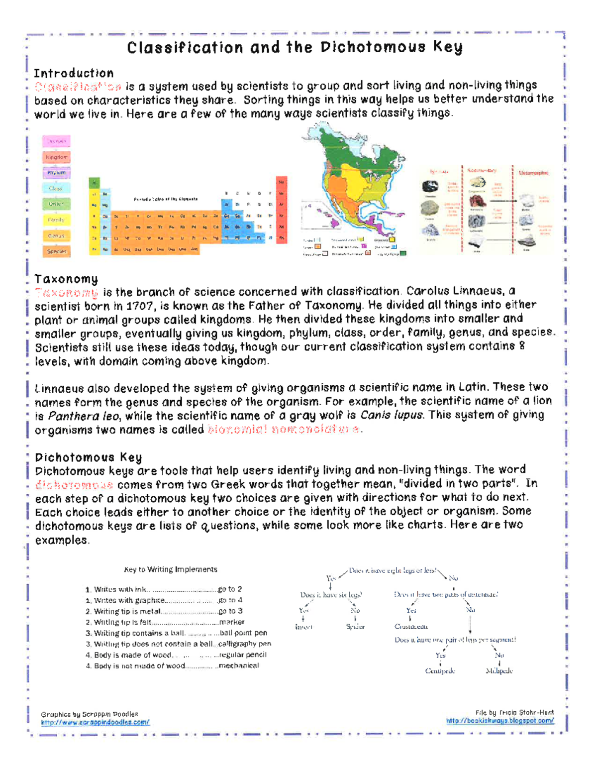 Classification and Identification of Organisms via Dichotomous Key ...