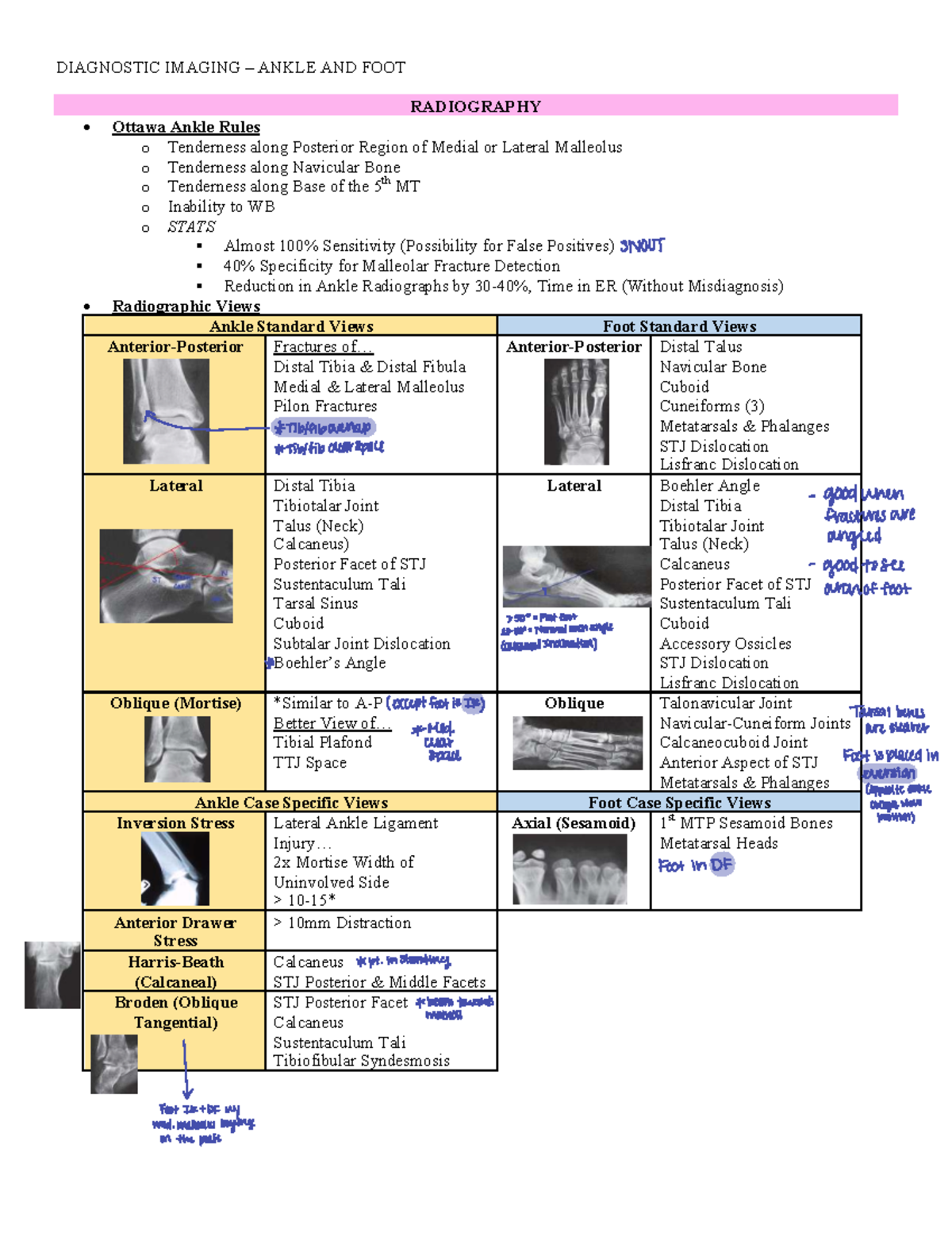 Ankle & Foot Radiography Study Guide (DIAGNOSTIC IMAGING) - Studocu