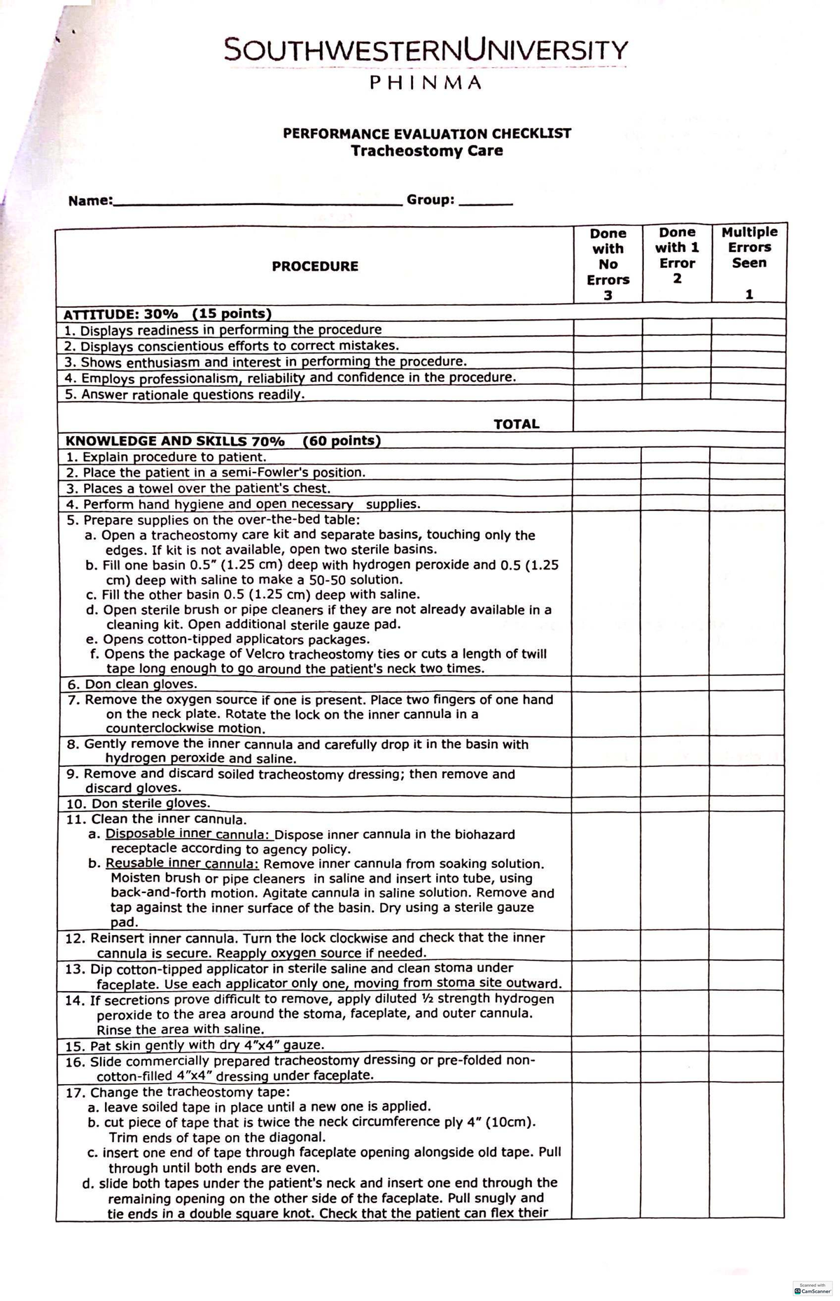 SOUTHWESTERN UNIVERSITY PHINMA Clinical Performance Evaluation ...