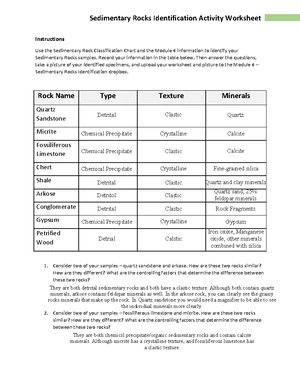 Igneous Rocks Identification Chart - Igneous Rocks Identification ...