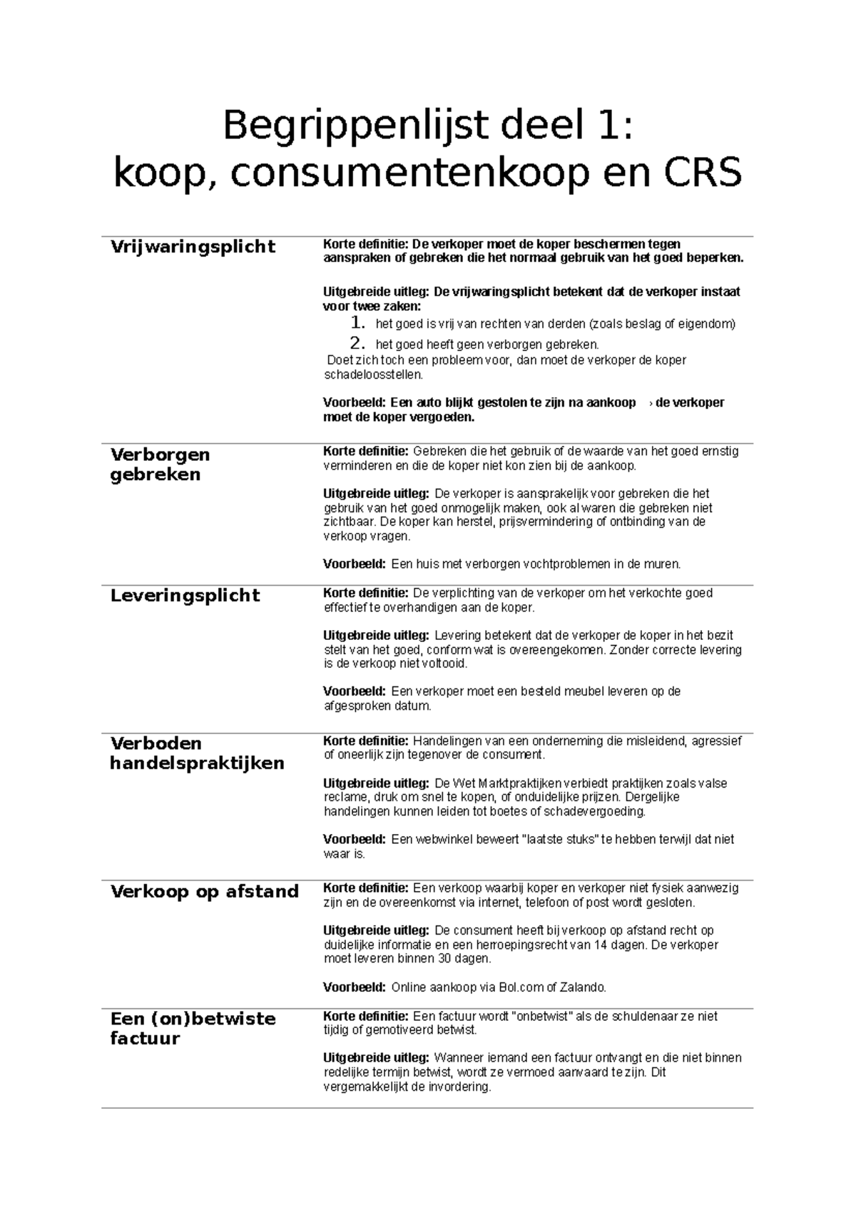 Begrippenlijst Deel 1 & 2: Koop, Consumentenkoop en CRS - Studocu