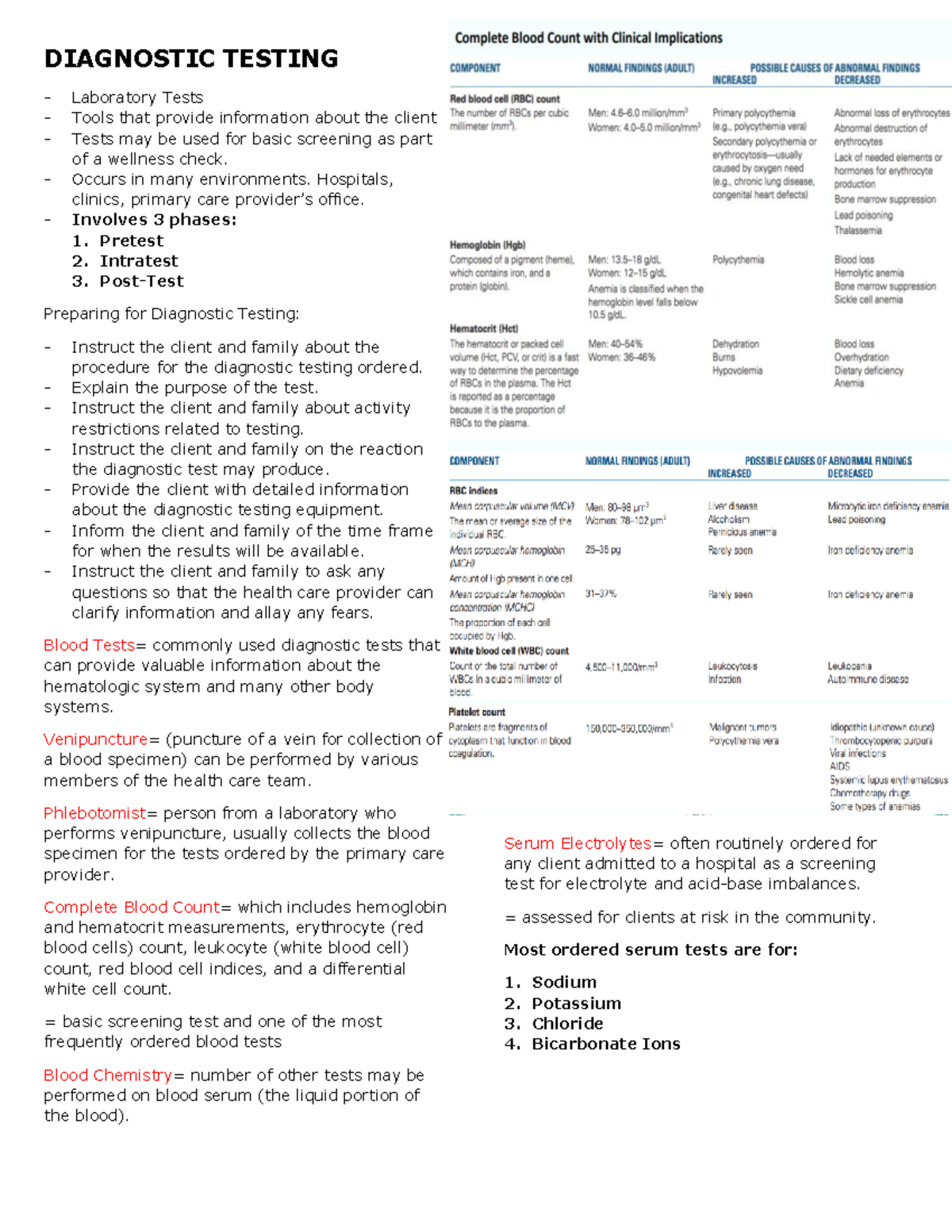 Diagnostic Testing: Key Procedures and Phases for Patient Care - Studocu