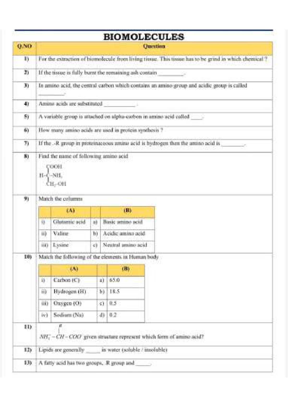 BIOMOLECULES QNO Final Exam Questions and Answers - Studocu