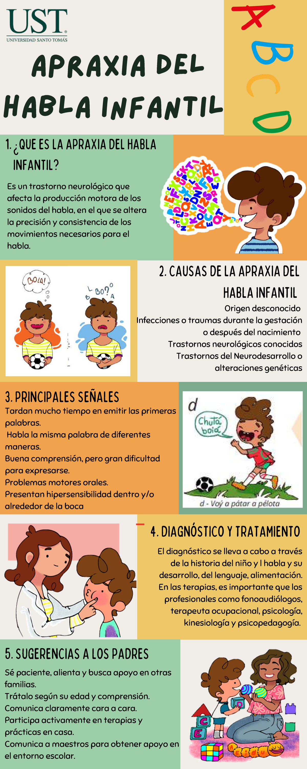 Apraxia del Habla Infantil: Causas, Señales y Tratamiento - Studocu