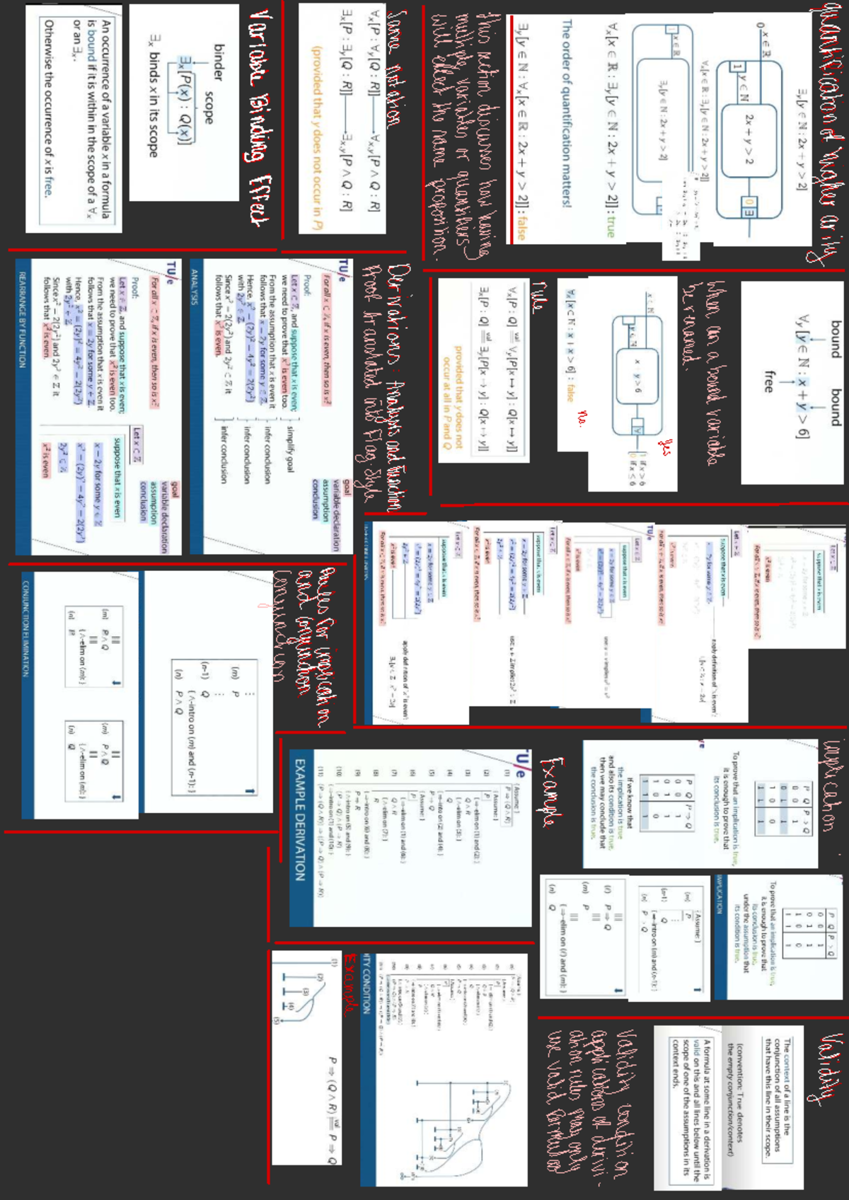 Logic and Sets - Summary Week 2 (Course Code: LGS 101) - Studeersnel