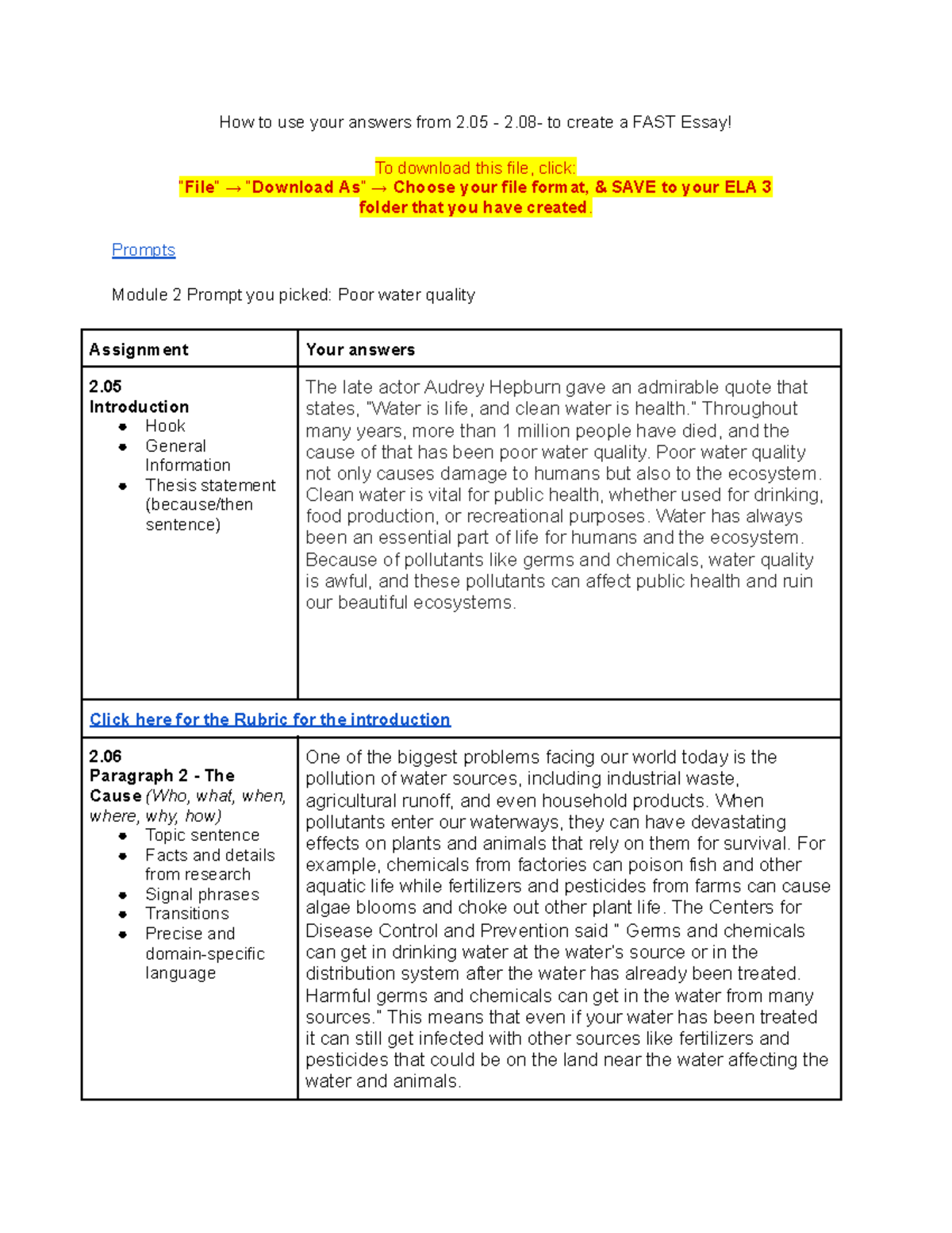2.03 ELA Essay Guide: Crafting a FAST Essay on Water Quality - Studocu