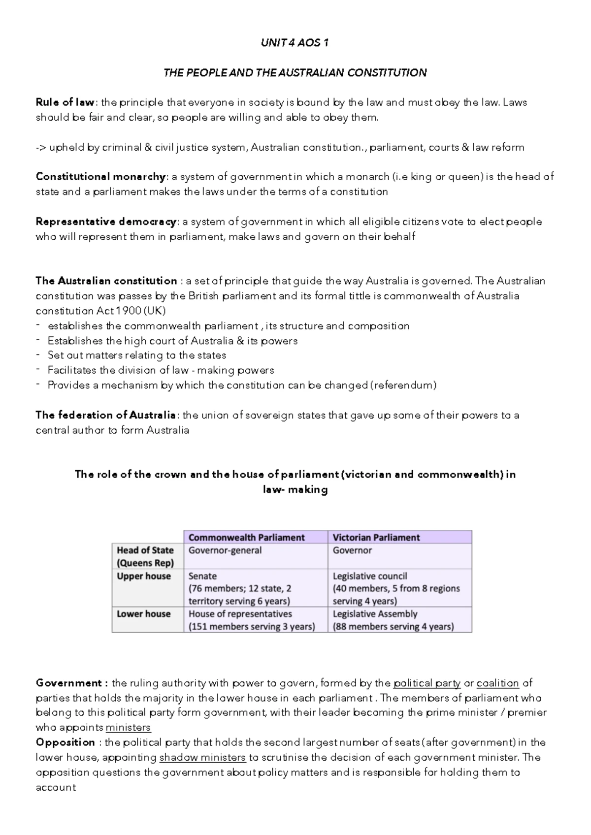 Unit 4 VCE Legal Studies AOS1 Solutions & Marking Guide SAC 1 - Studocu