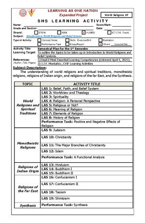 422298568-DLP-4 DISS - Detailed Lesson Plan on Social Sciences - Studocu