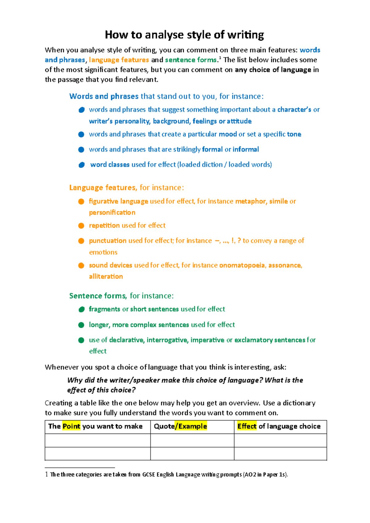 GCSE English Language (AO2) Style Analysis Guide and Model - Studocu