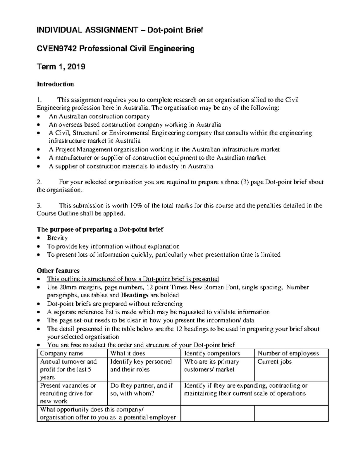 CVEN9742 T1, 2019 Individual Assignment - Dot-Point Brief Guidelines ...