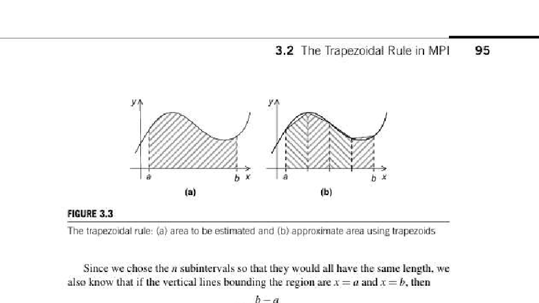 3.2 The Trapezoidal Rule in MPI: Area Estimation Techniques - Studocu