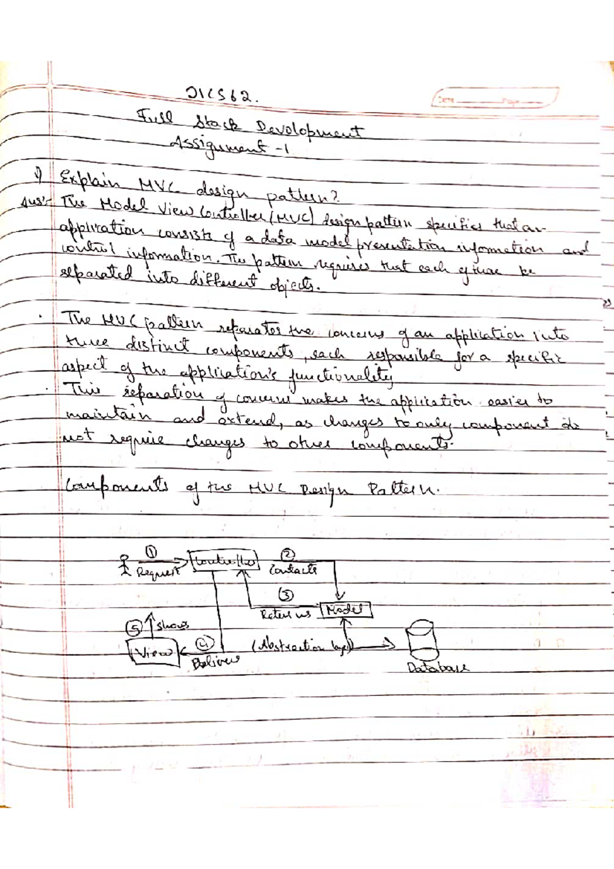 Fsd ass - Notes - 21CS62. ser Full stack Development Assignment of ...