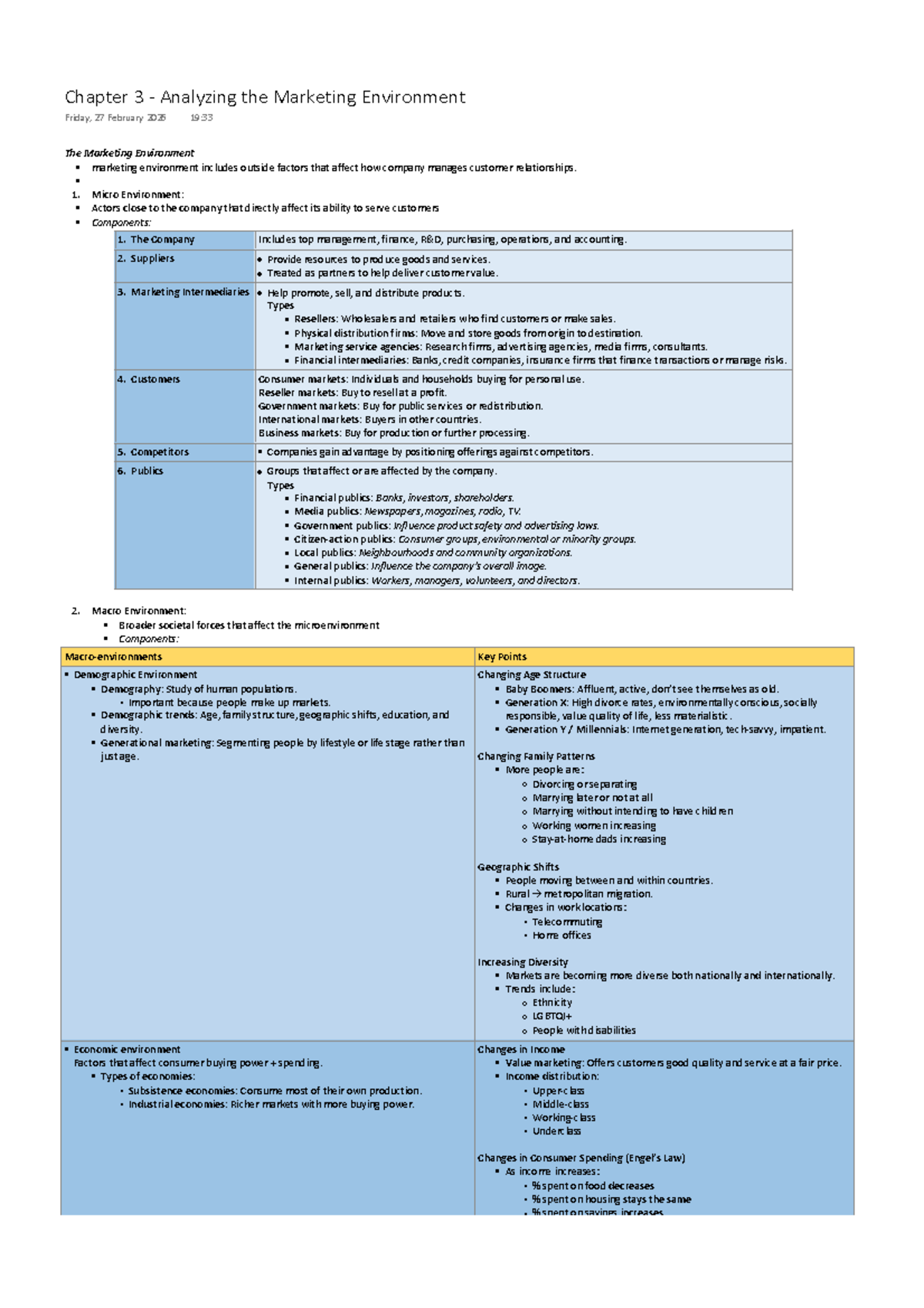 Chapter 3 - Analyzing the Marketing Environment (MKT 101) - Studocu