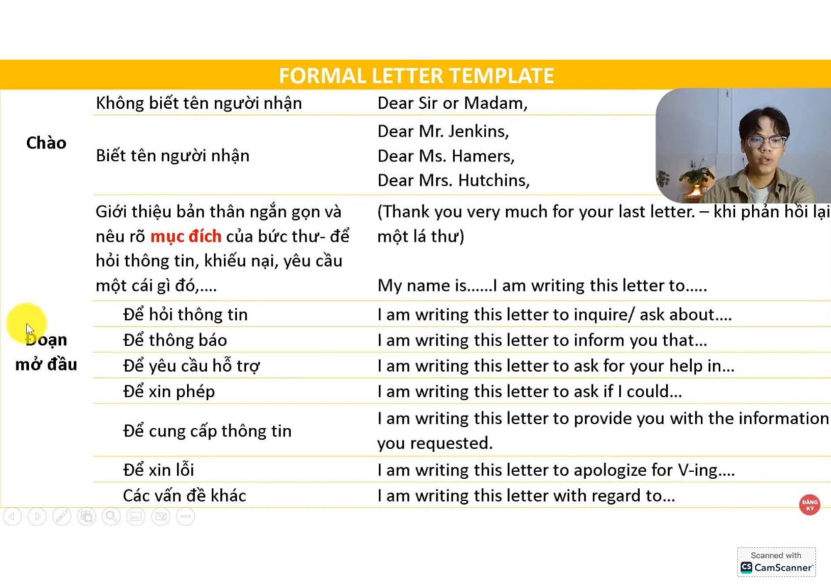 FORMAL LETTER TEMPLATE & VSTEP SPEAKING NOTES - Studocu
