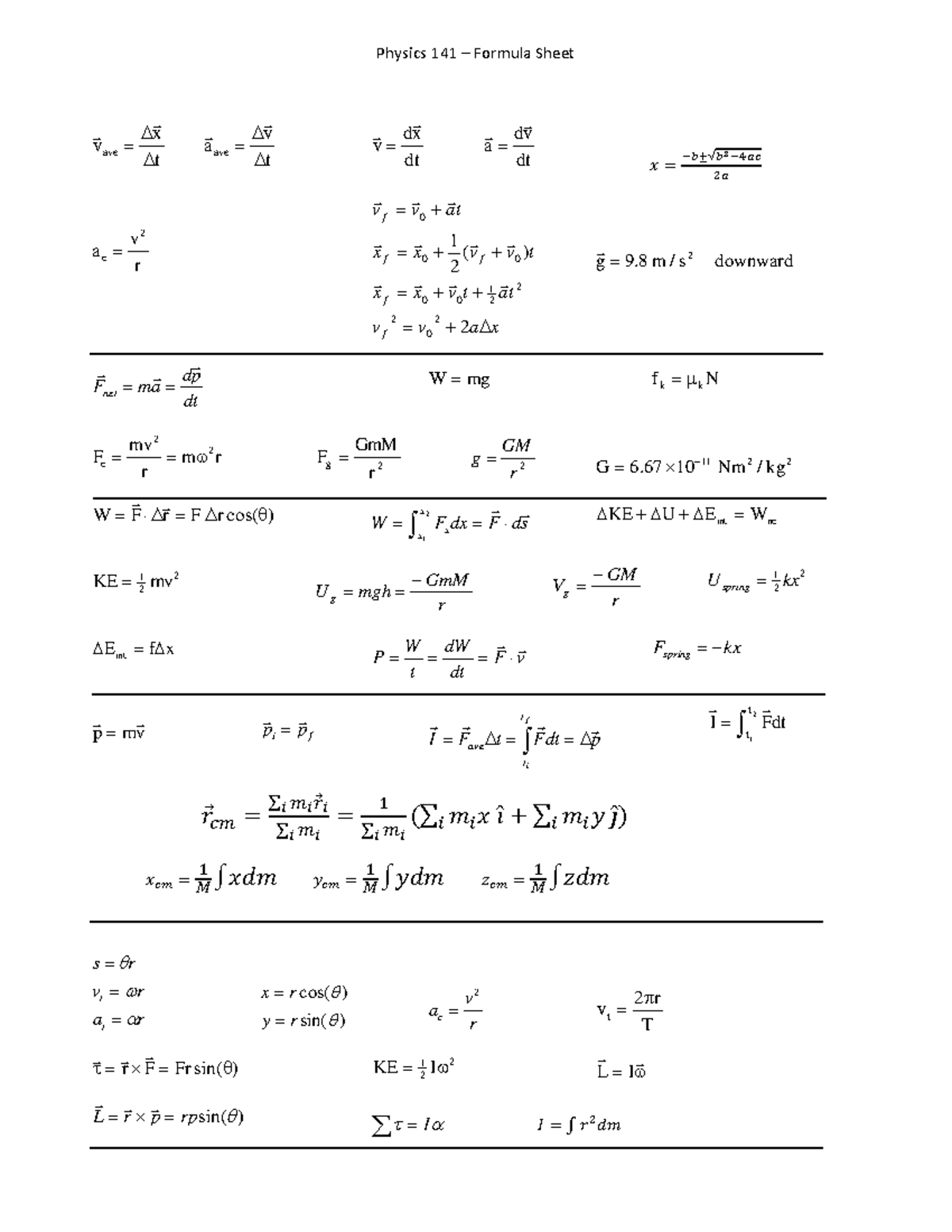 Physics 141 Final Exam Formula Sheet and Key Equations - Studocu
