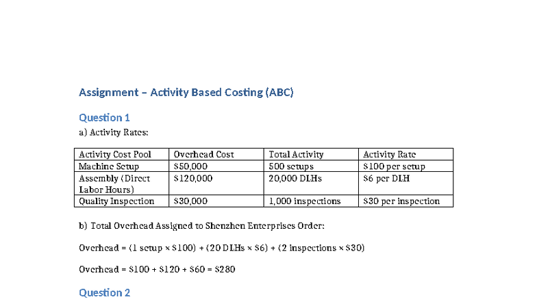 ABC Assignment Solution: Activity Based Costing Analysis - Studocu