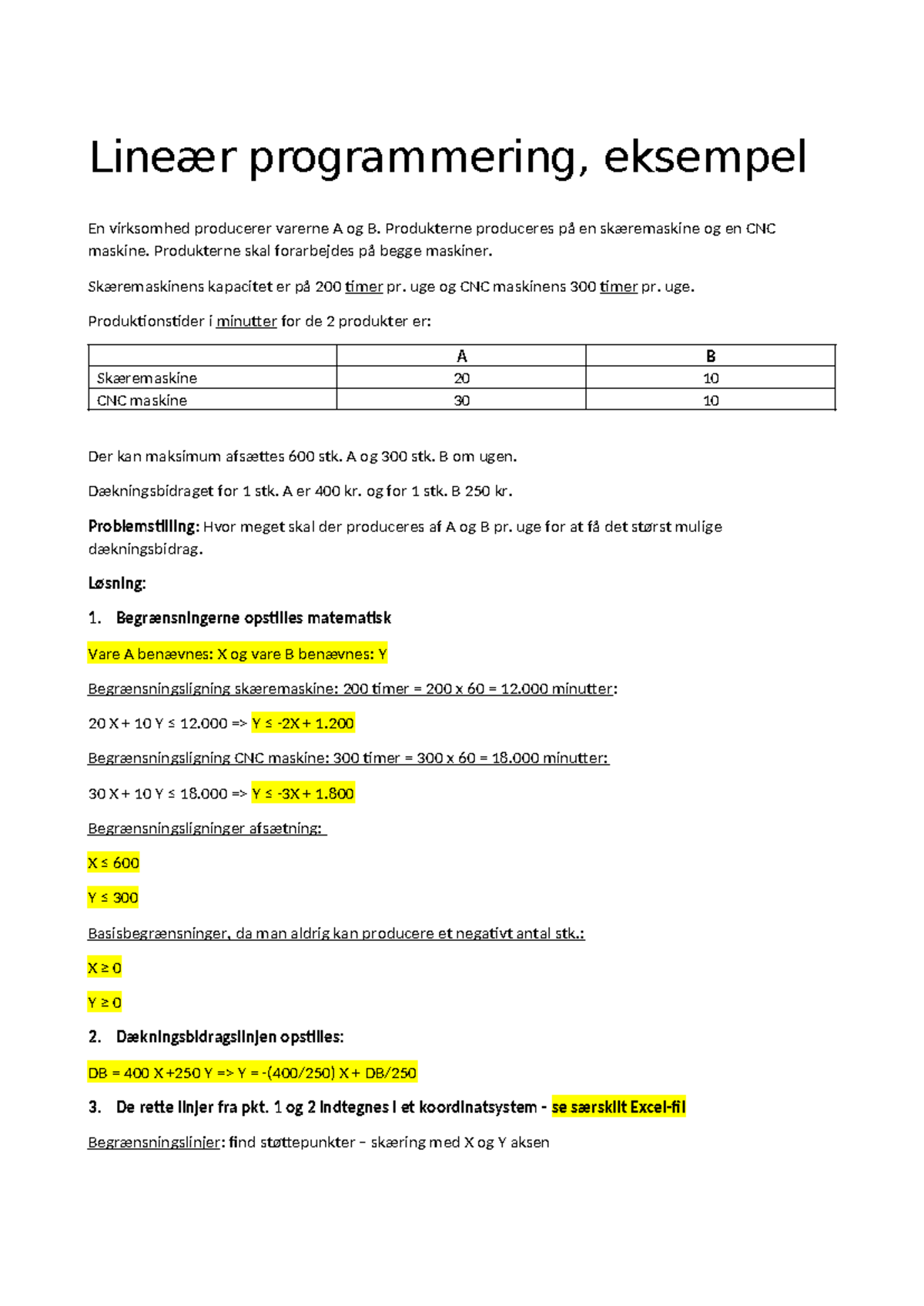Lineær Programmering Eksempel med A og B Produkter - Optimering - Studocu
