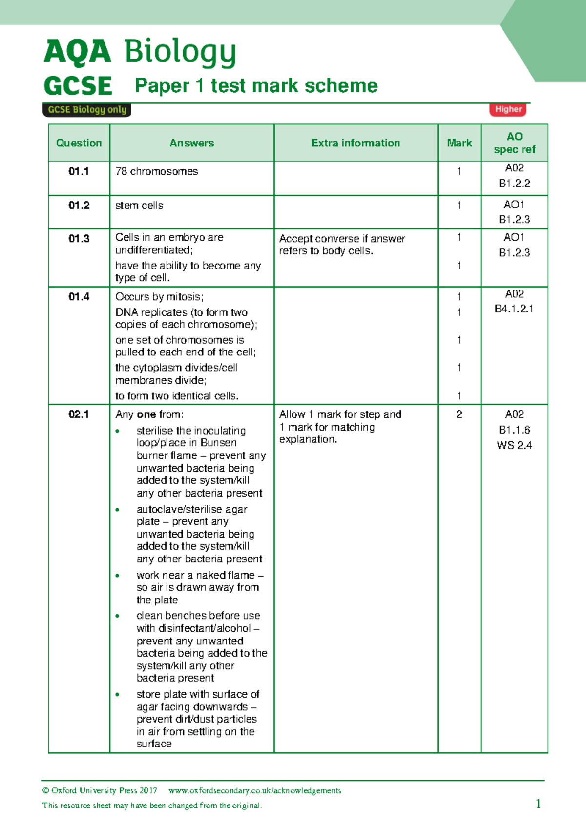 Bio Paper 1 - Mark Scheme with Question Answers and Extra Info - Studocu