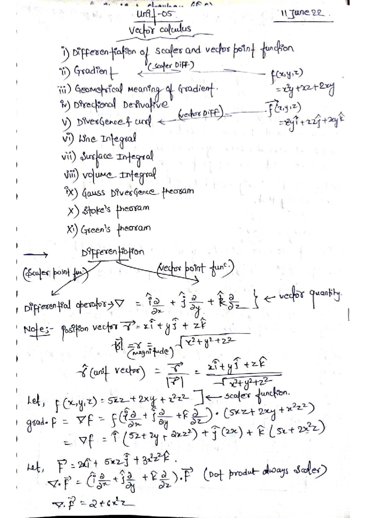 Unit 5 Maths - Vector Calculus Concepts and Theorems - Studocu