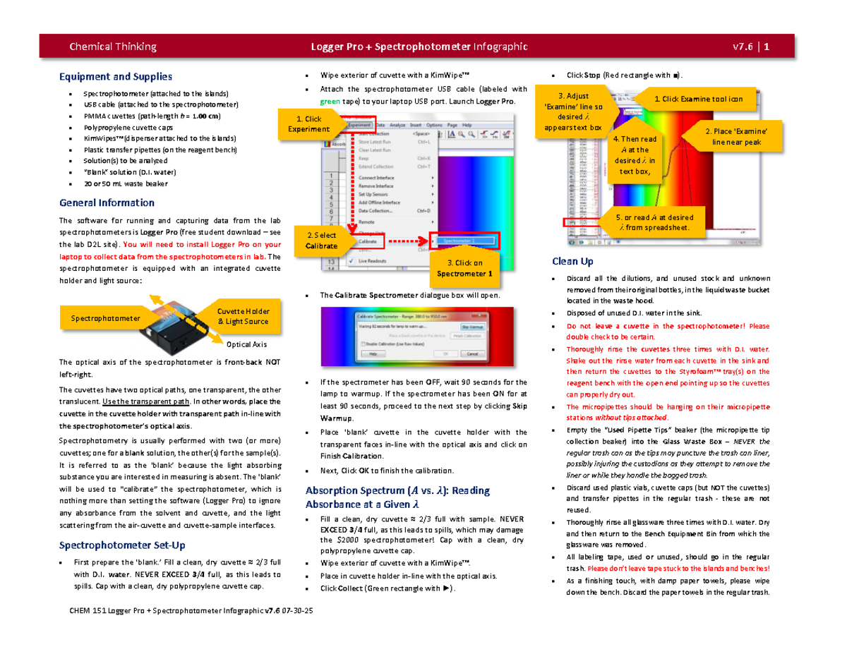 CHEM 151 Logger Pro Spectrophotometer Setup Guide v7.6 - Studocu