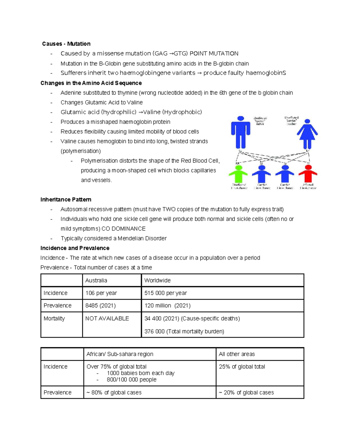 Bio 101: Sickle Cell Anemia Research Notes for Open Book Exam - Studocu