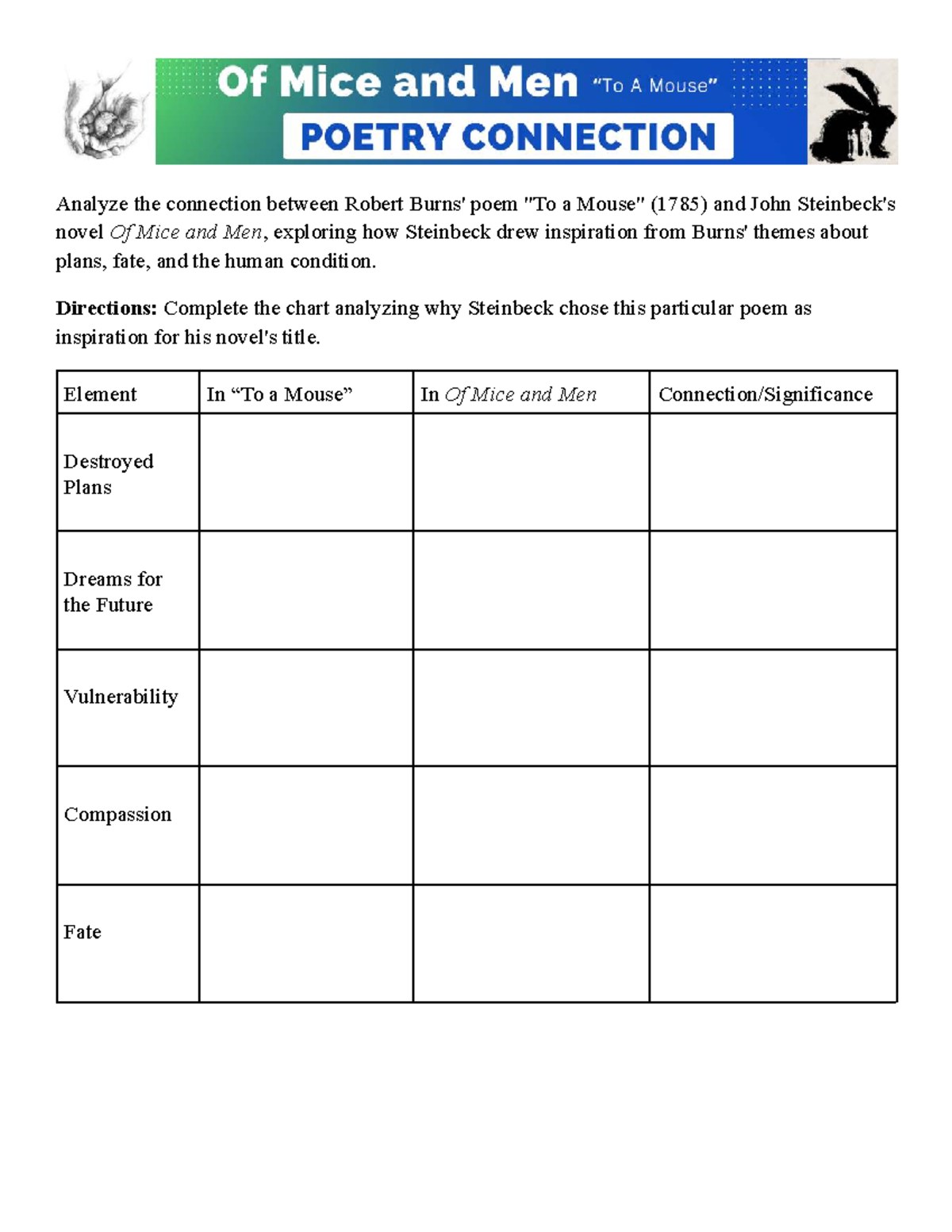 Comparative Analysis of 