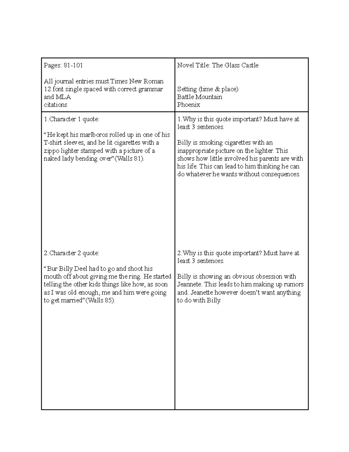 The Glass Castle Journal Entries Analysis (Pages 81-101) - Studocu