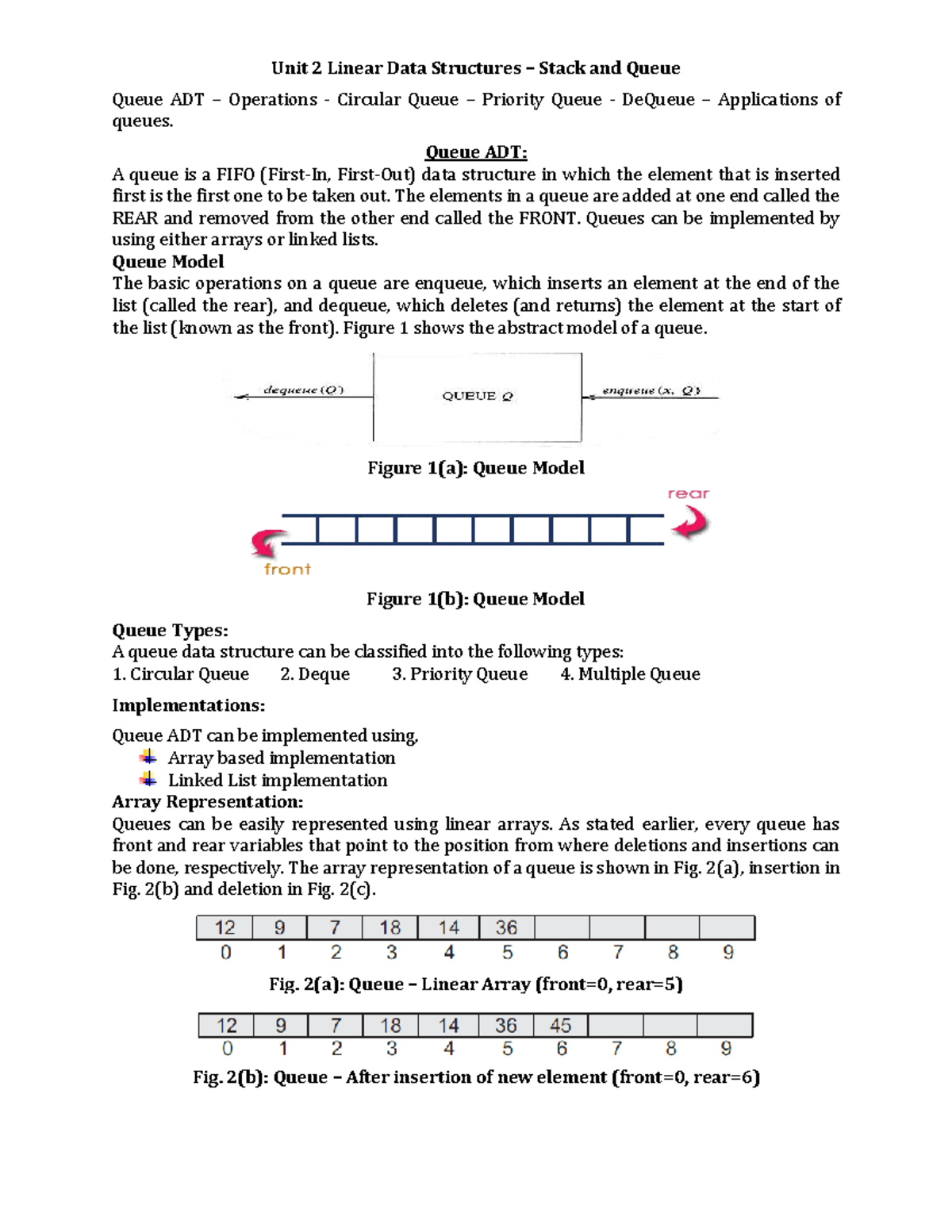 Unit 2 Queue ADT: Stack, Queue, Circular Queue & Priority Queue - Studocu