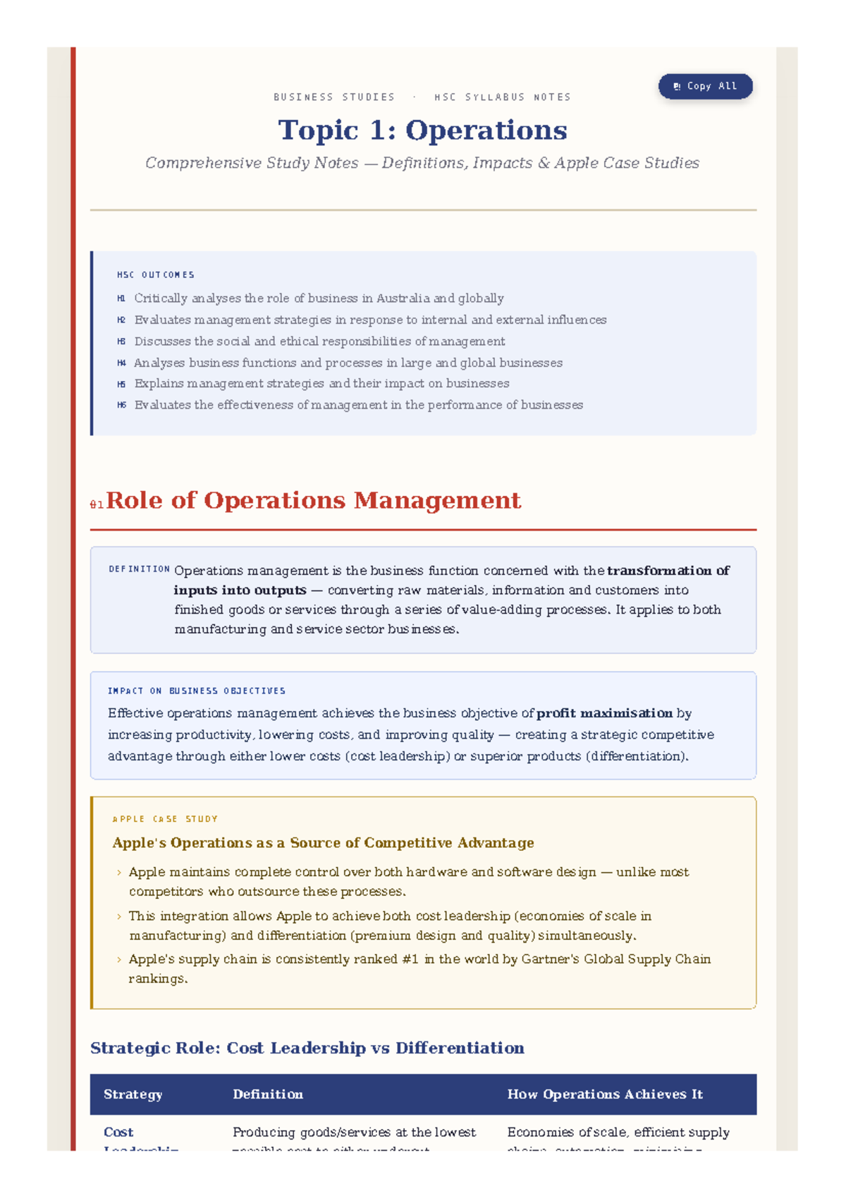 BUSINESS STUDIES HSC 01: Operations Management Comprehensive Notes ...