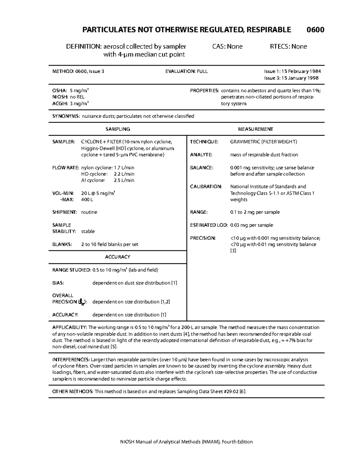 Niosh 0600 - Method for Respirable Particulates Evaluation - Studocu